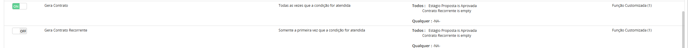 Lista de workflows Gera Contrato e Gera Contrato Recorrente